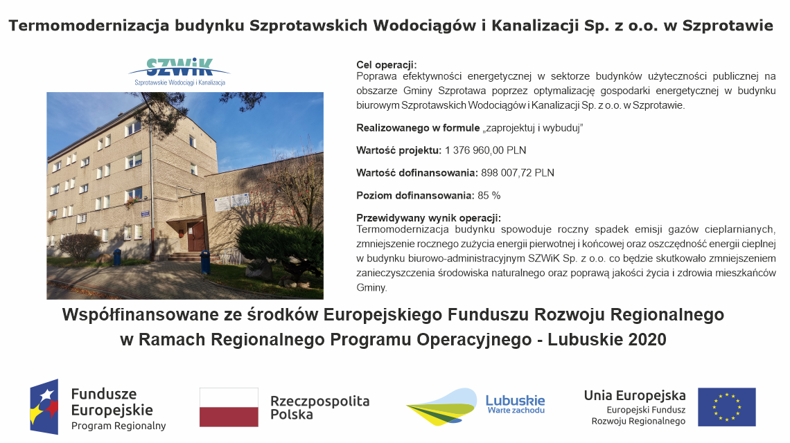 Termomodernizacja budynku