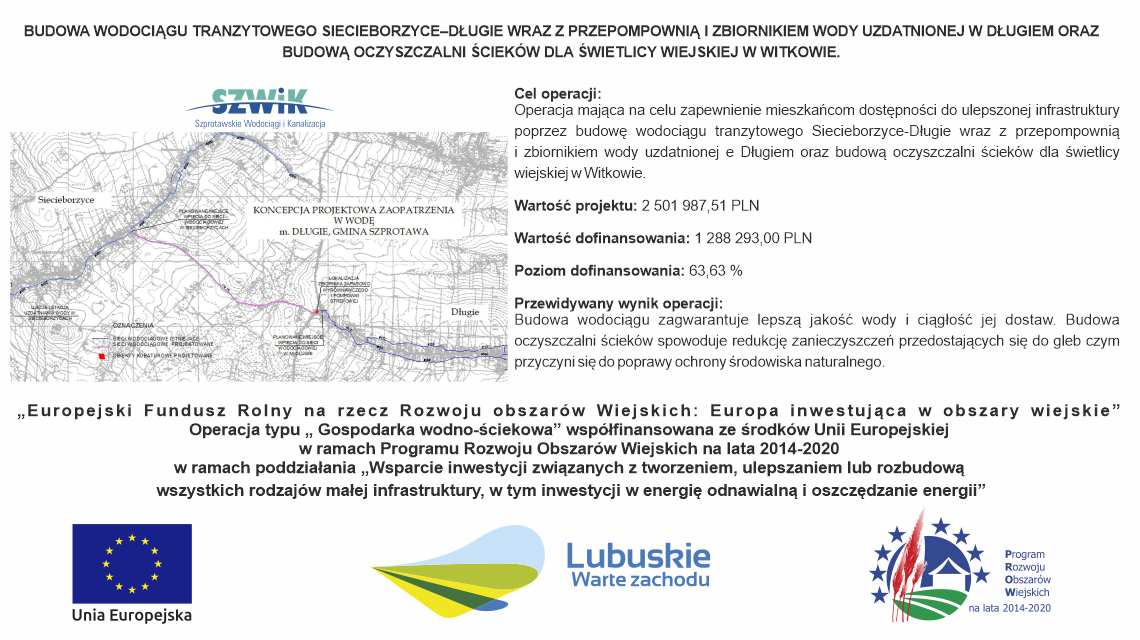 Tranzyt Siecieborzyce-Długie