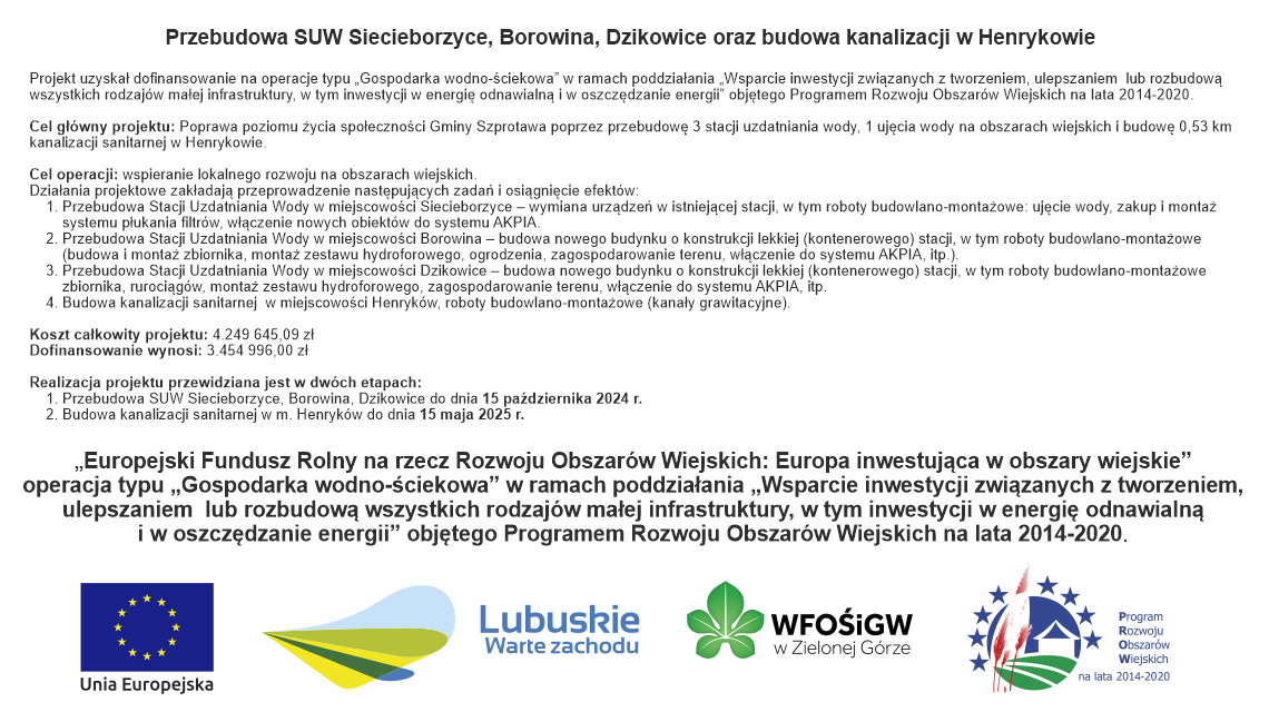 Przebudowa SUW